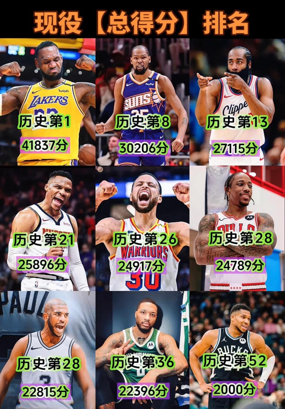 美国队不断突破!,字母哥连续十场比赛得分超过比赛局势复杂热度持续攀升的简单介绍 美国队不断突破!,字母哥连续十场比赛得分超过比赛局势复杂热度持续攀升的简单介绍