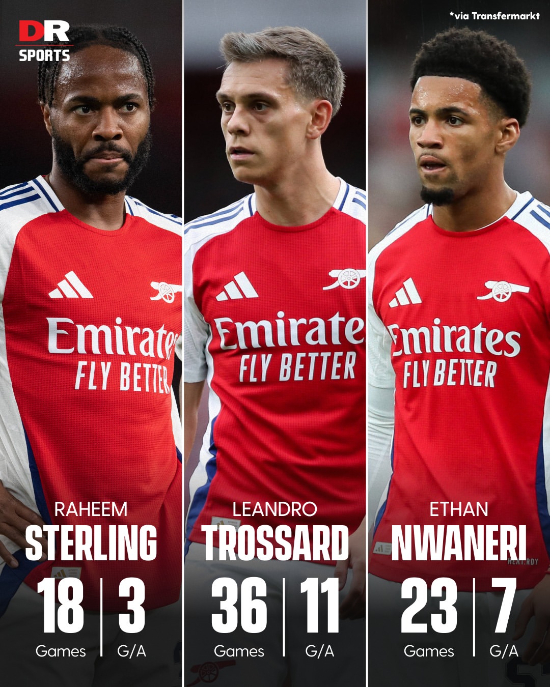 阿森纳vs拜仁全场回放