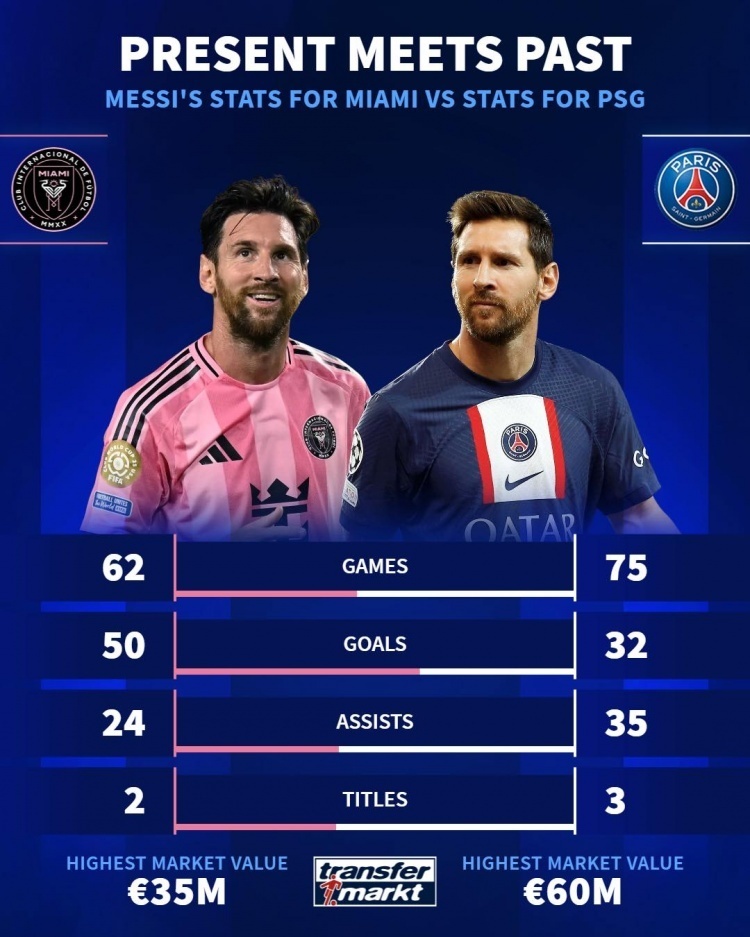 关于西甲赛后走向成谜；迈阿密热火临场应变；悬念犹存；高层口径保持一致的信息