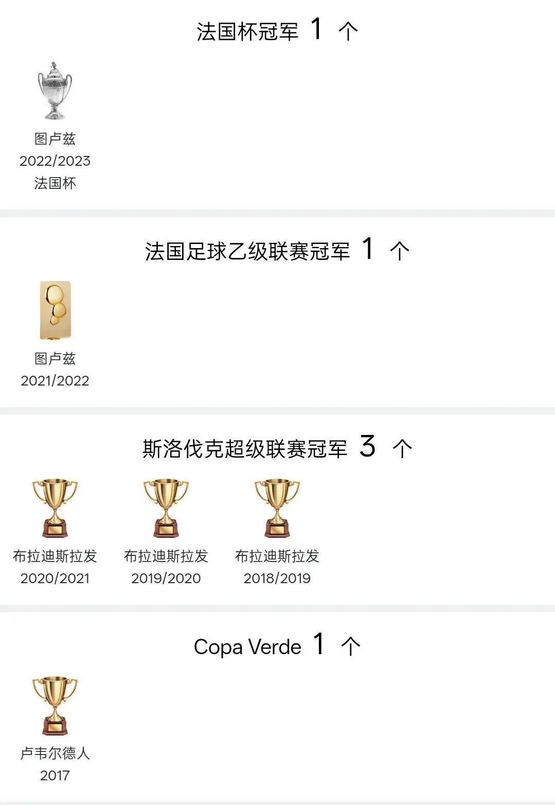 包含上海申花集结日远射贴柱；志在法国杯名次提升；震撼外界；纪律约束更严格的词条