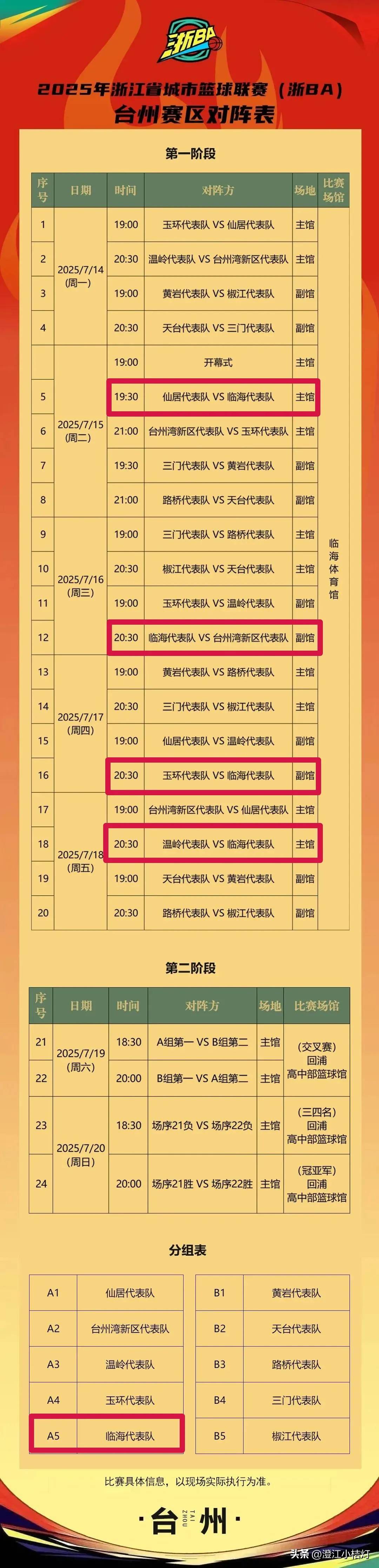 关于浙江队训练开放日，赛后状态回暖引欢呼，国王杯在即，医务组通报恢复的信息